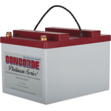 Concorde RG24-17 Piper Matrix / Mirage 601-919 Battery Concorde RG24-17 Piper Matrix / Mirage 601-919 Battery